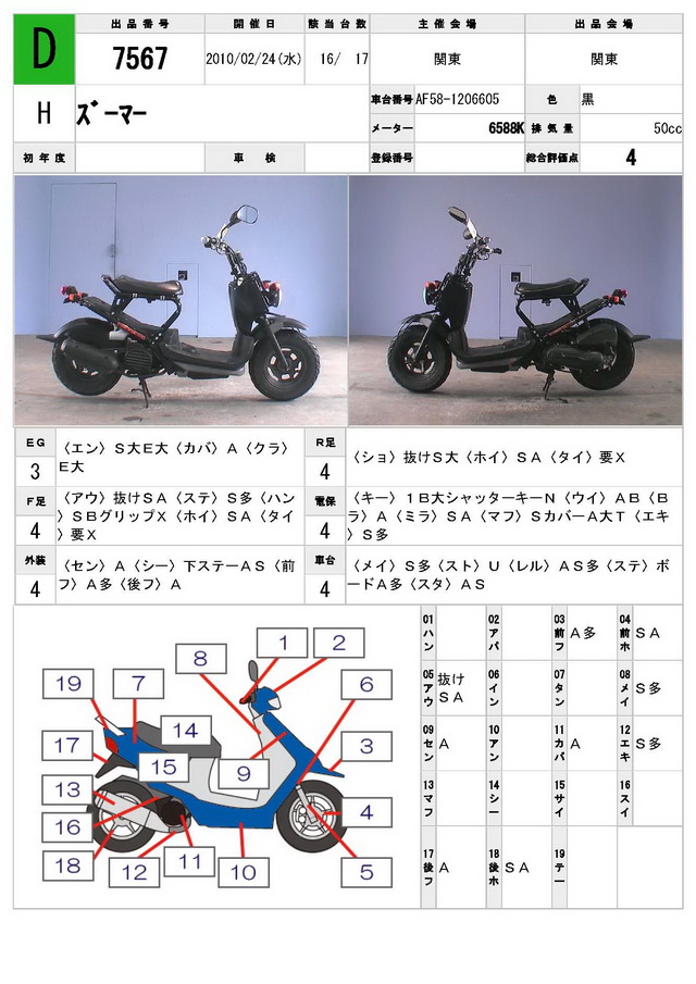Купить мотоцикл Honda Zoomer 2003 фото 1